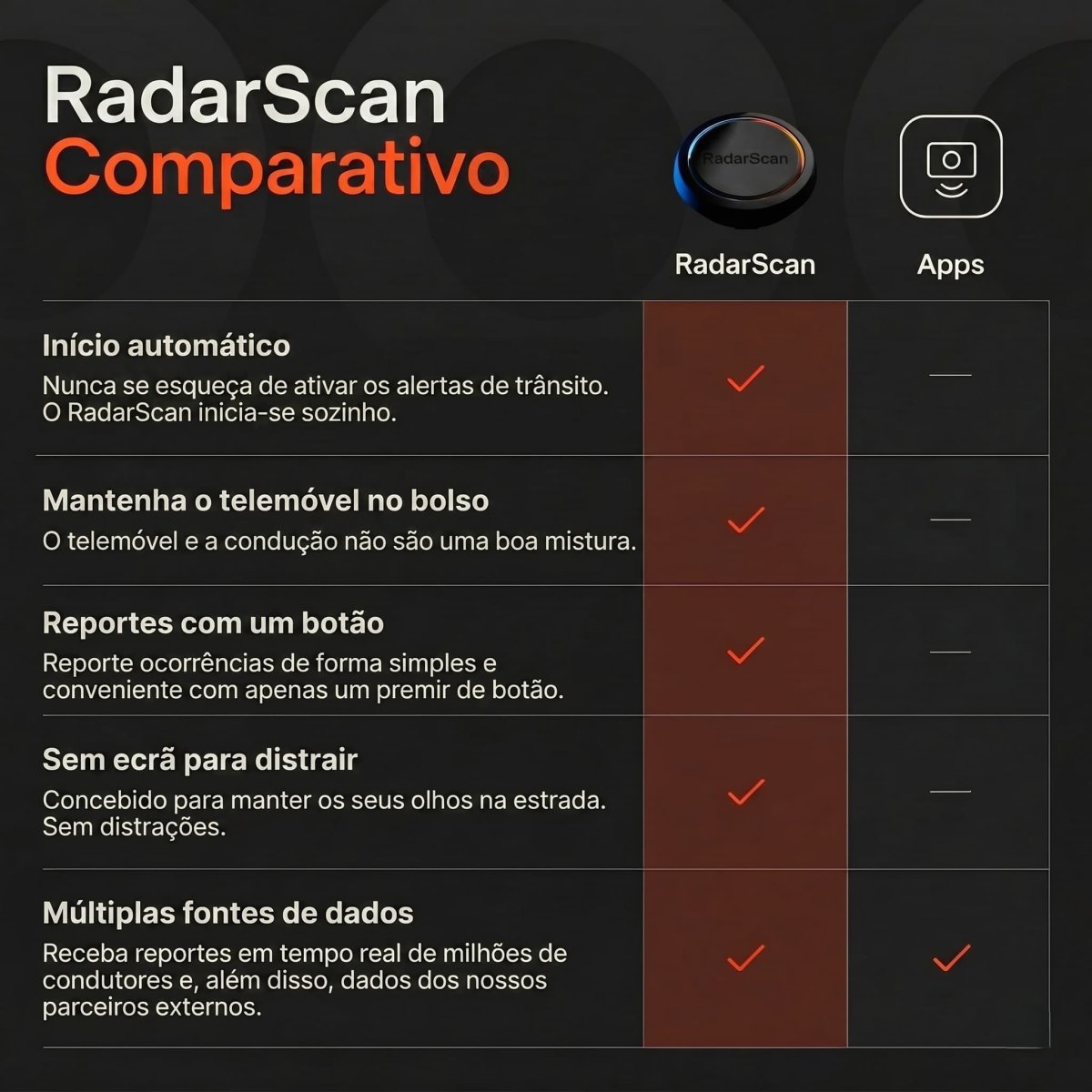 RadarScan | Detetor de radares certificado - Image 8